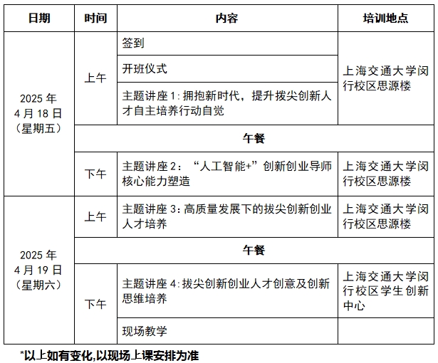 2025年第三期“群雁齐飞计划”-课程安排表格.png