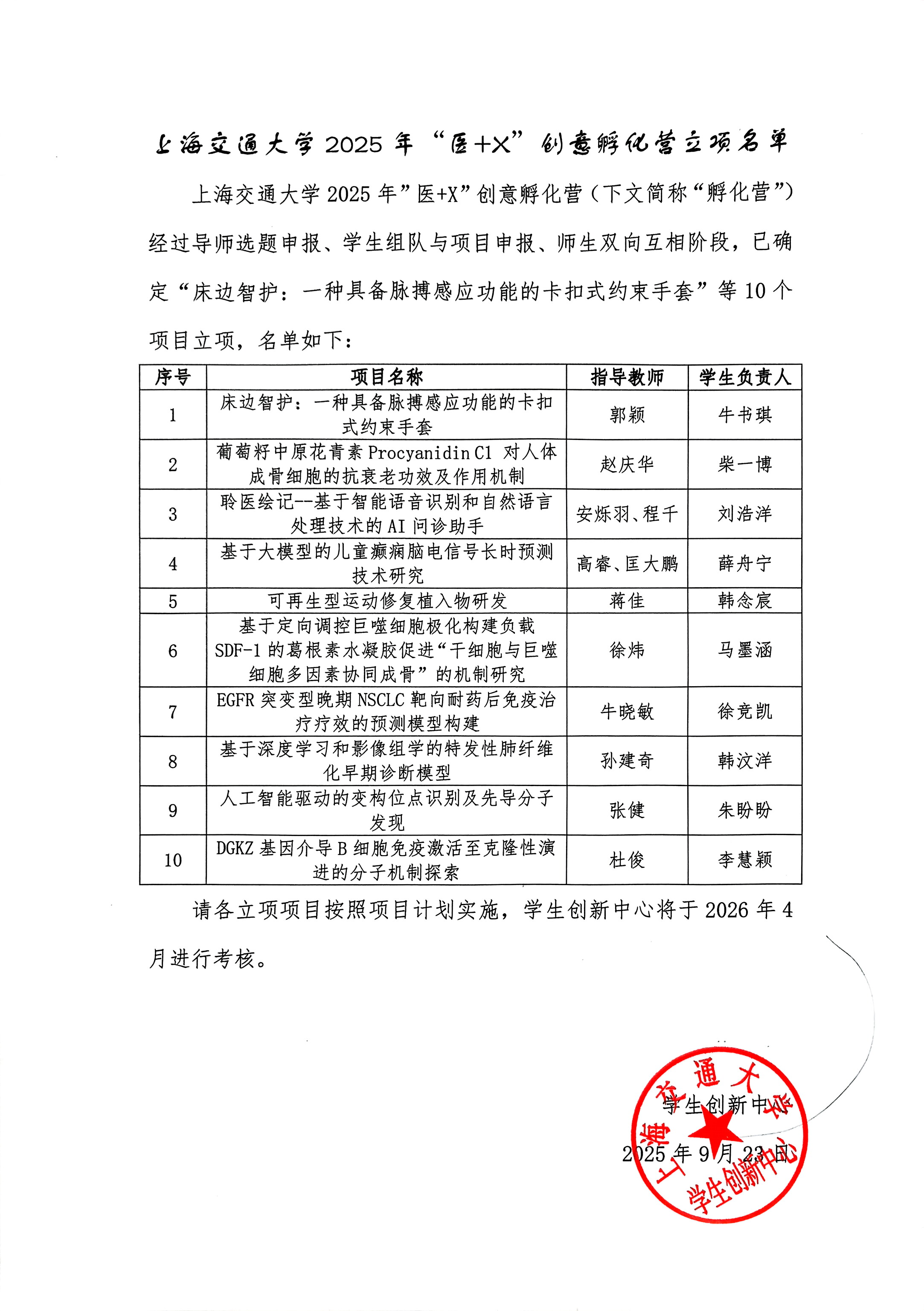 医+X创意孵化营立项名单.jpg